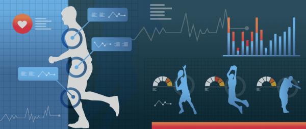 The Market Segmentation of Vietnam Sports Medicine and Market Overview