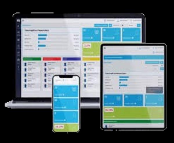 The Best Productivity Measurement Tools to Enhance Team Performance