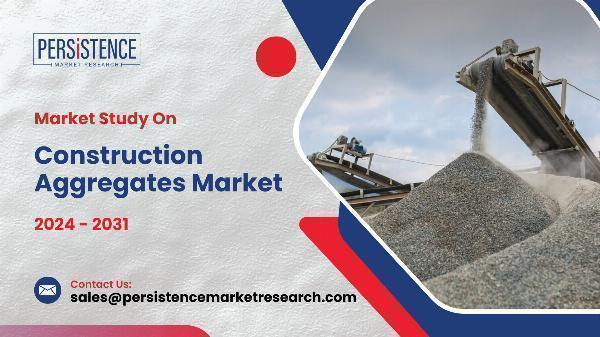 Construction Aggregates Market Emerging Technologies to Watch