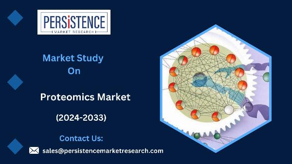 Proteomics Market Understanding Consumer Behavior Preferences