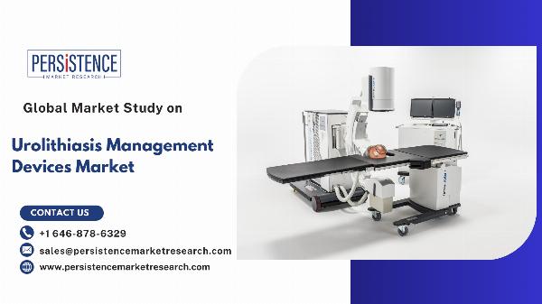 The Growing Popularity of Urolithiasis Management Devices: An In-Depth Analysis