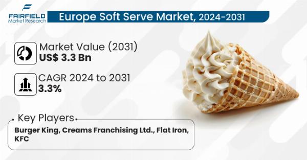 Why is Ice Cream in Europe Better?