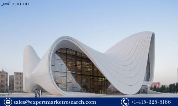 Glass Fiber Reinforced Concrete Manufacturing Plant Project Report 2024: Setup and Cost