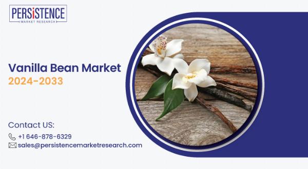 What is the market study for vanilla beans?