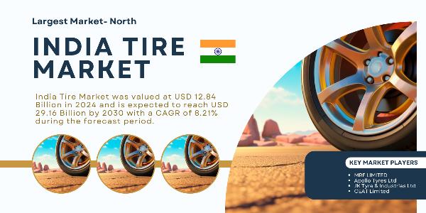 India Tire Market Share and Growth Forecast to USD 29.16 Billion by 2030