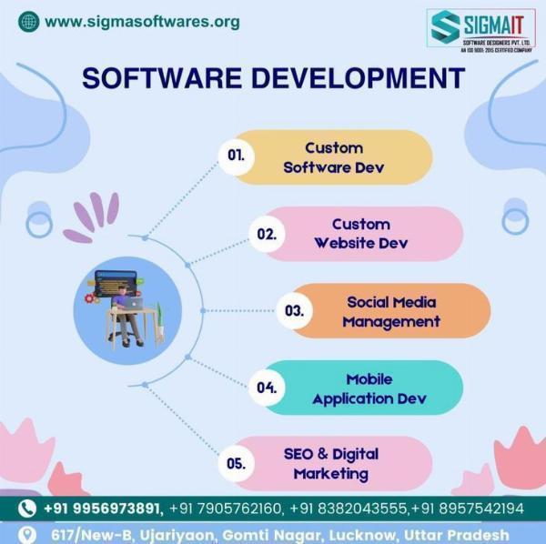 Software Company in Lucknow - SigmaIT Software Designers Pvt. Ltd.
