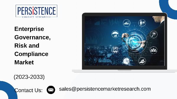 What is enterprise governance risk and compliance?