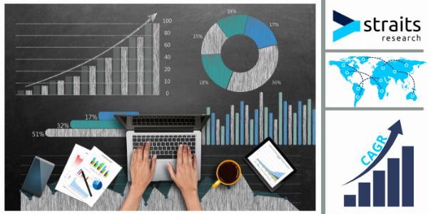 Anal Cancer Market Trends: Key Manufacturers' Competitive Strategies, Market Share, and Growth Trajectories for 2031