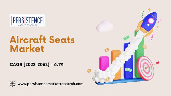 Five Trends Driving the Aircraft Seats Economy in 2024