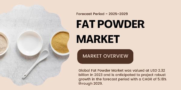 Fat Powder Market Forecast Projected Growth to USD 2.32 Billion by {2029}