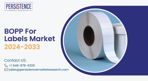 Asia Pacific Emerging as Key Market for BOPP Labels