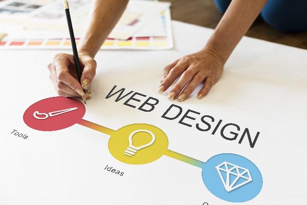 Optimizing Website Performance: Speed and Efficiency as Key Factors