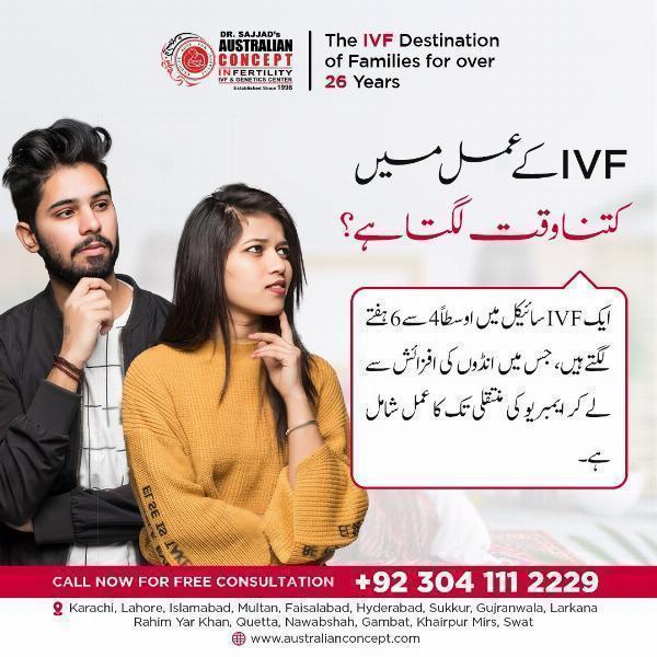 Best Infertility Treatments at Australian Concept Infertility Medical Center