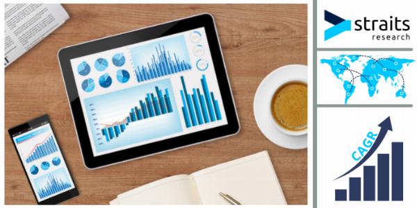 Global Product Design and Development Services Market Trends: Factors Driving Growth, Report to 2031