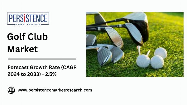 Top Companies Invest in Golf Club Market