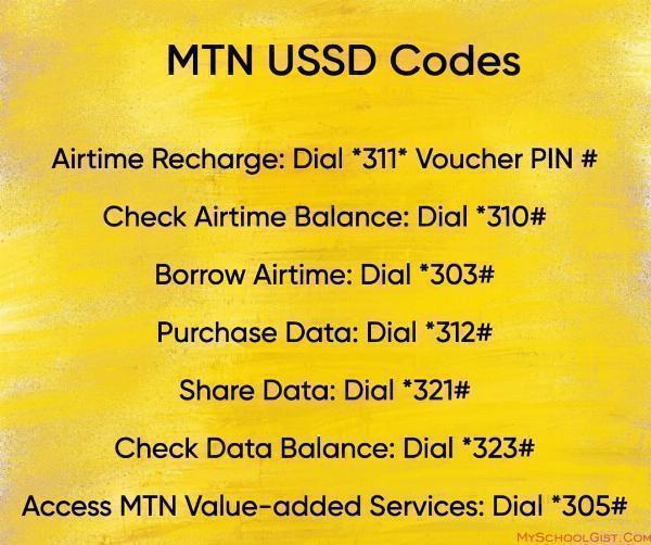 MTN new ussd code: A comprehensive Gudie