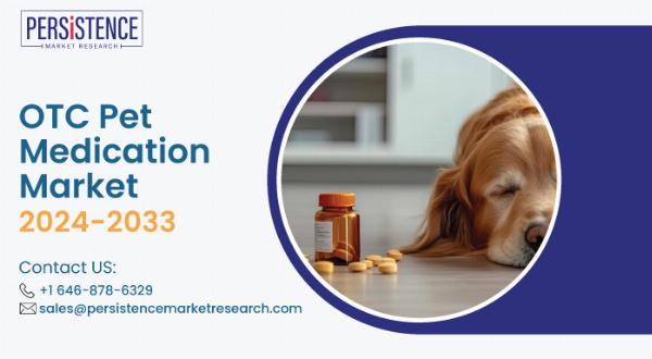 France’s Pharmaceutical Firms Lead in Pet OTC Medication Innovation