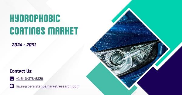 What are the factors driving competition in hydrophobic coatings market?