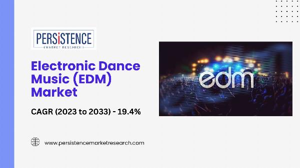 Asia-Pacific Dominates Electronic Dance Music (EDM) Market by 2031