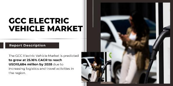 GCC Electric Vehicle Market Forecasting USD 10,684 Million by {2028} with 25.16% CAGR