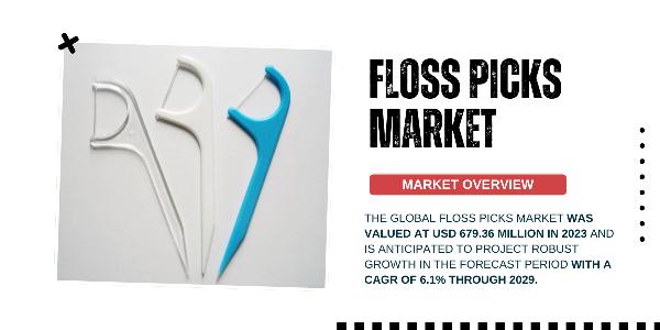Floss Picks Market Overview {2029}: Projected Growth, Trends, and 6.1% CAGR