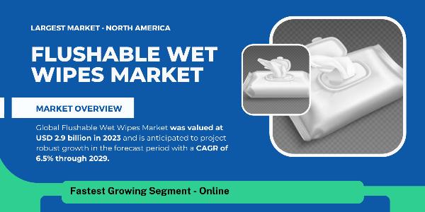 Flushable Wet Wipes Market: Latest Report, Size, Share, and Forecast Through {2029}