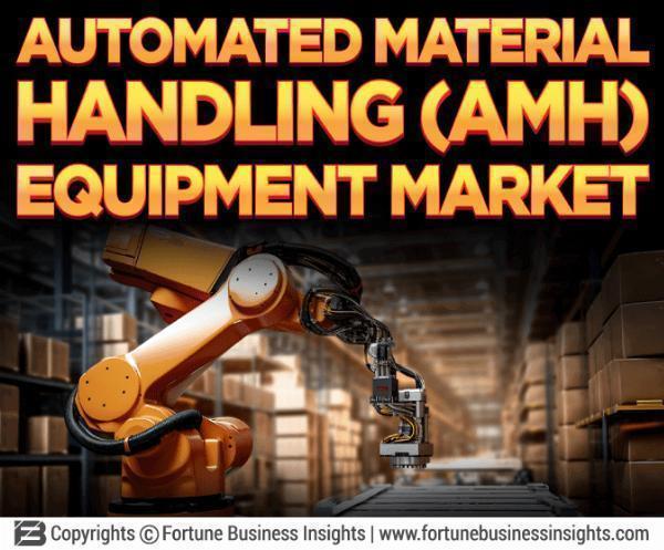Automated Material Handling Equipment Market Performance: Size, Share, Growth, and Trends