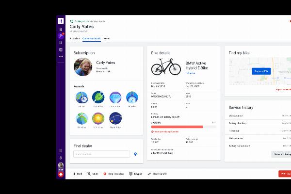 Sales Platforms Software Market Size Grow at Incredible To 2033