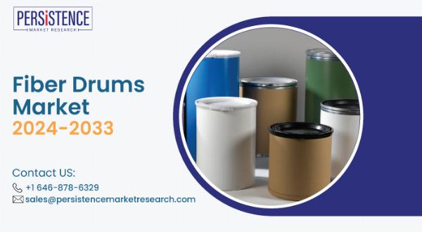 Safety and Compliance Crucial Factors Driving Fiber Drums Adoption