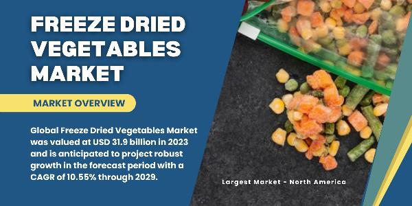 Freeze-Dried Vegetables Market: Market Dynamics, USD 31.9 Billion Valuation, and 10.55% CAGR Through 2029
