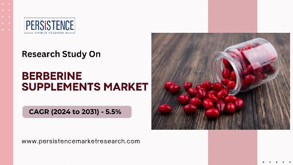 The Berberine Supplements Industry is Booming | News & Insights