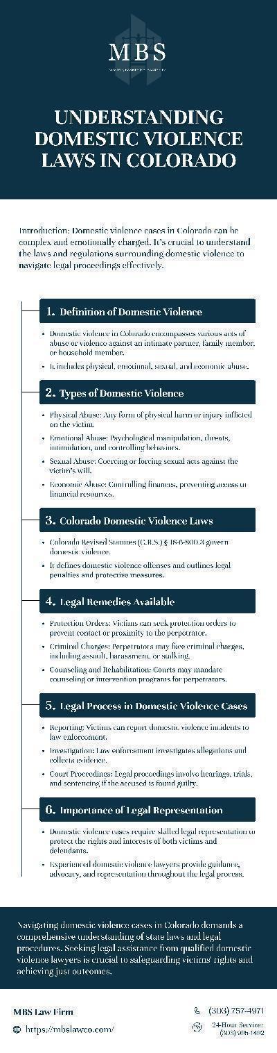 What to Do if You’re Arrested: A Step-by-Step Guide