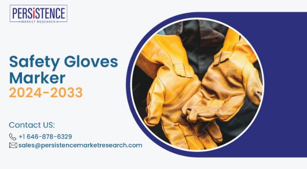 Safety Gloves Market Size And Growth Outlook for 2024-2033