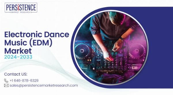 Electronic Dance Music Market Target Audience Insights for Effective Marketing