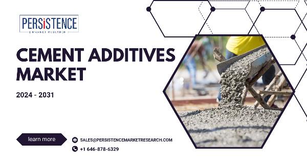 What advancements enhance concrete strength and durability?