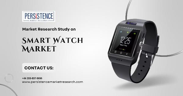 Smart Watch Demand Surges in Developing Countries