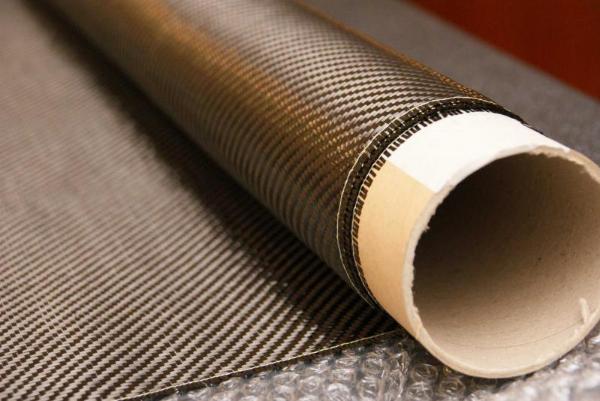 Composites Distributor Market Size, Share, In-Depth Insights and Forecast 2024-2032
