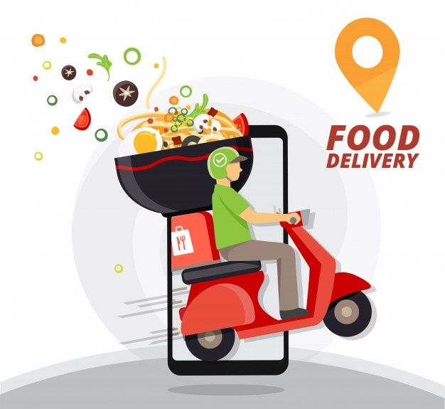 Online Food Delivery Market 2023: Global Forecast to 2032