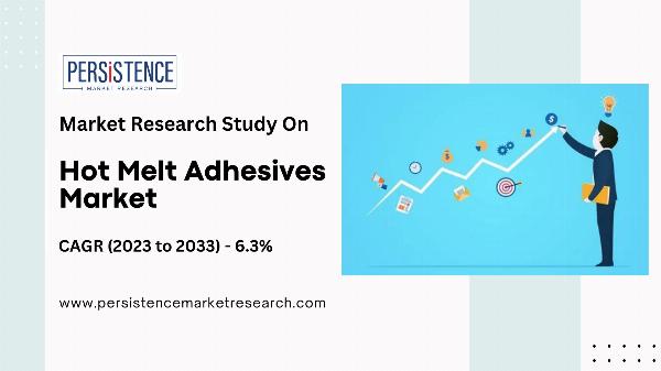 Strategic Insights into the Hot Melt Adhesives Market