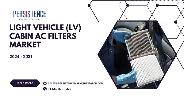 How do environmental concerns impact LV cabin AC filter demand?