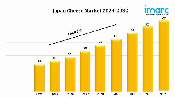 Japan Cheese Market is Predicted To Grow at a CAGR of 2% by 2032