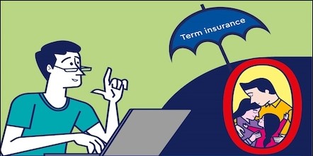 A Guide to Choose the Best Term Insurance Plan in India