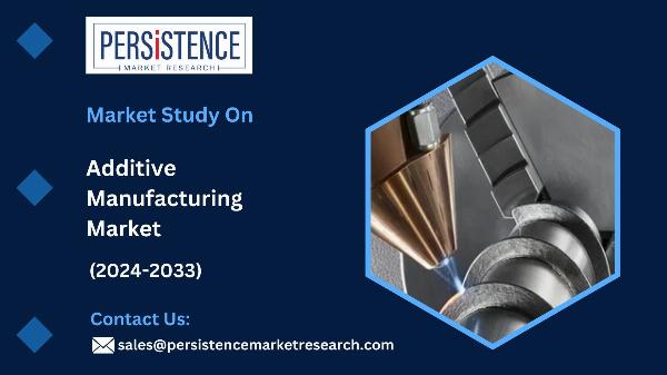 Additive Manufacturing Market Understanding Consumer Preferences and Demand