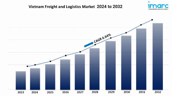 Vietnam Freight and Logistics Market Size Share Growth 2024-32