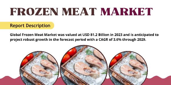Frozen Meat Market Demand and Growth USD 81.2 Billion with {3.6%} CAGR by {2029}