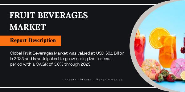 Fruit Beverages Market [2029] to Hit USD 36.1 Billion with 5.8% CAGR – Latest Report and Analysis