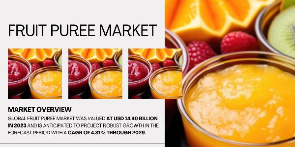 Fruit Puree Market Trends and Projections {2025-2029} 4.81% CAGR and USD 14.40 Billion Valuation