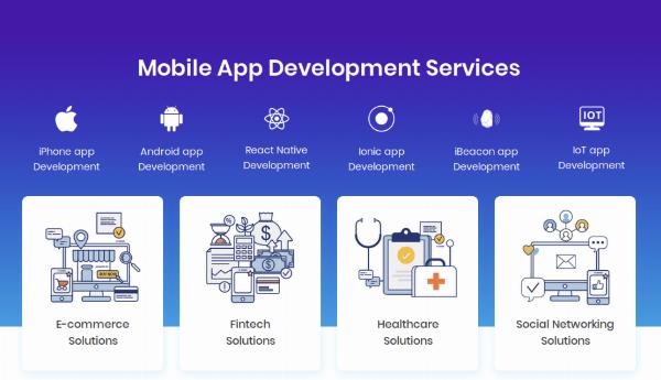 Mastering Mobile App Design and Development: A Guide to Building Powerful Apps