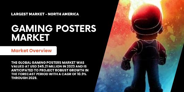 Gaming Posters Market Overview {2029} Key Players, Growth, and Trends