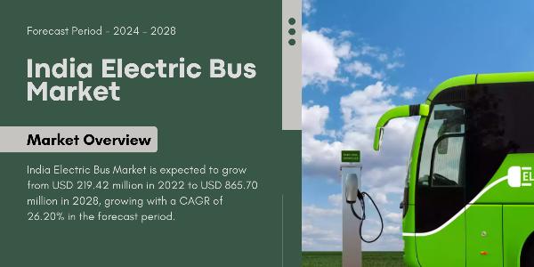 India Electric Bus Market Size and Share Analysis Forecast to 2029